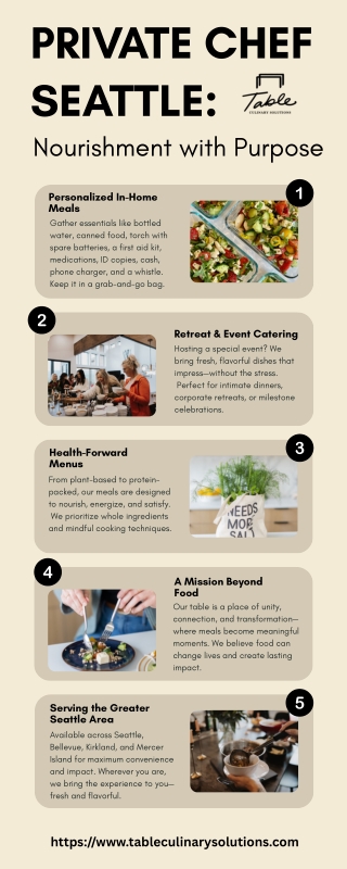 Private Chef Seattle: Nourishment with Purpose