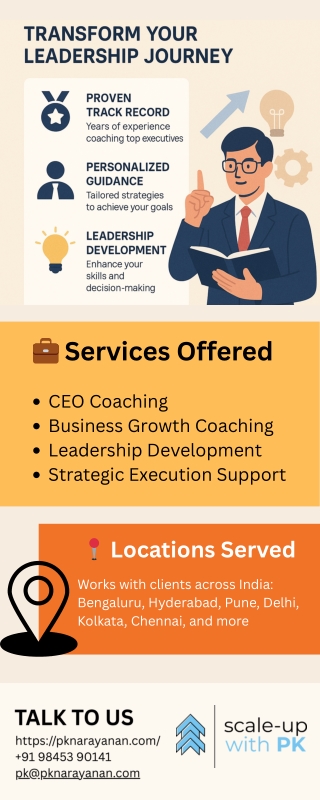 Meet the Best CEO Coach in India Transform Your Leadership Journey