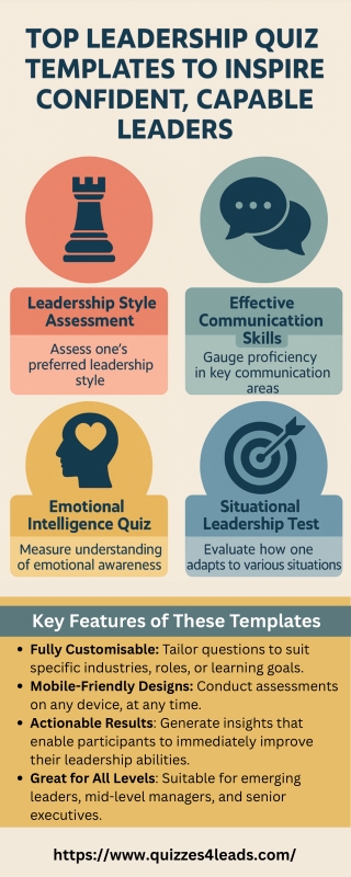 Top Leadership Quiz Templates to Inspire Confident, Capable Leaders