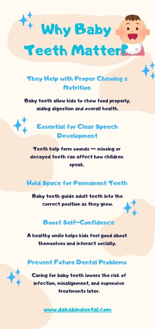 Why Baby Teeth Matter?
