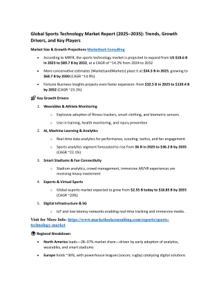 Global Sports Technology