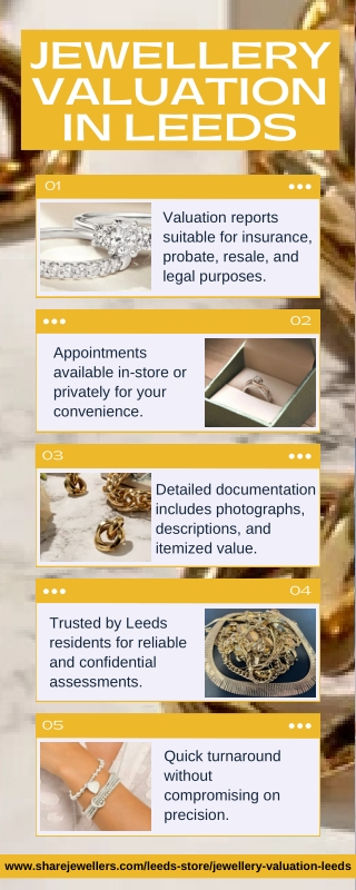 Jewellery Valuation in Leeds at Share Jewellery UK