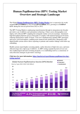 Human Papillomavirus (HPV) Testing Market Expansion Through Outreach and Awarene