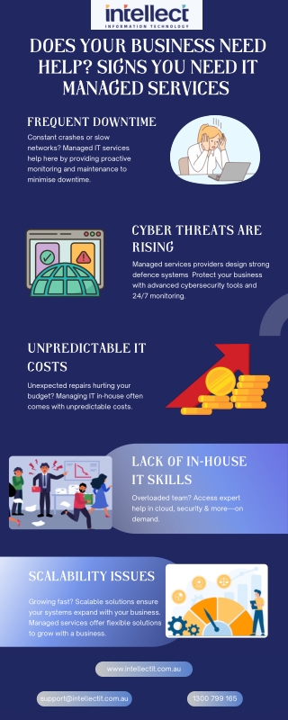 Does Your Business Need Help? Signs You Need IT Managed services