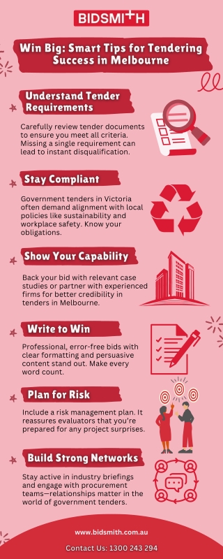 Win Big: Smart Tips for Tendering Success in Melbourne