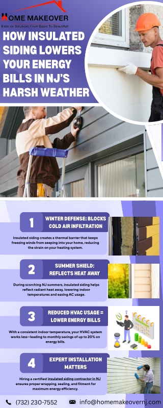How Insulated Siding Battles NJ’s Harsh Weather