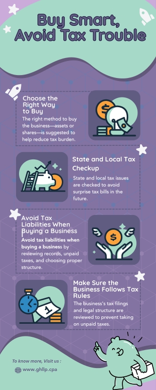 Avoid Tax Liabilities When Buying a Business