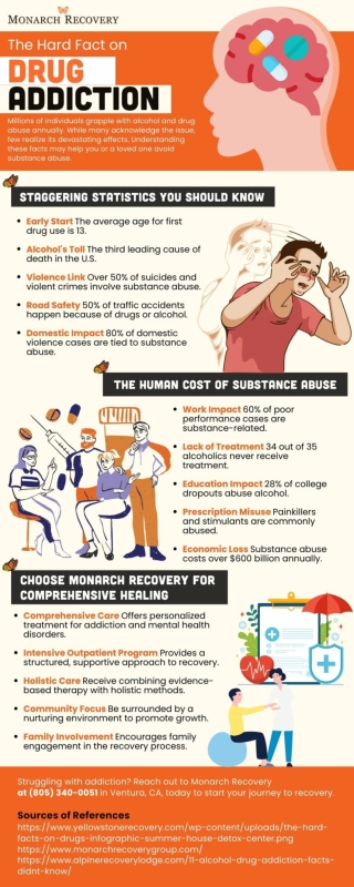 Compassionate Drug Addiction Treatment in Ventura, CA