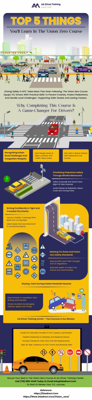 Top 5 Things You'll Learn in the Vision Zero Course in NYC, NY