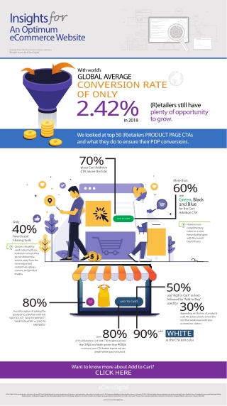 Infographic-Trends-in-Product-Page-Call-To-Action