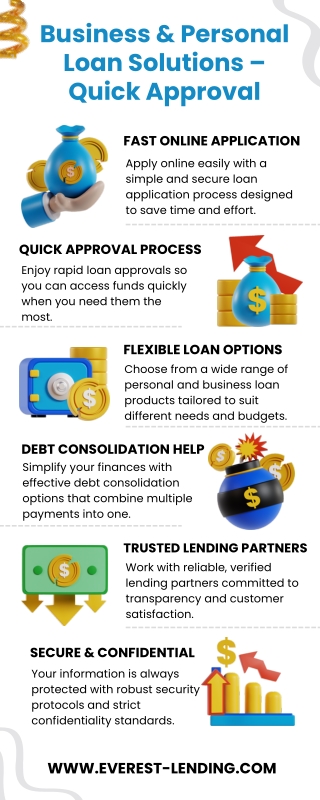 Business & Personal Loan Solutions – Quick Approval  Apply Online