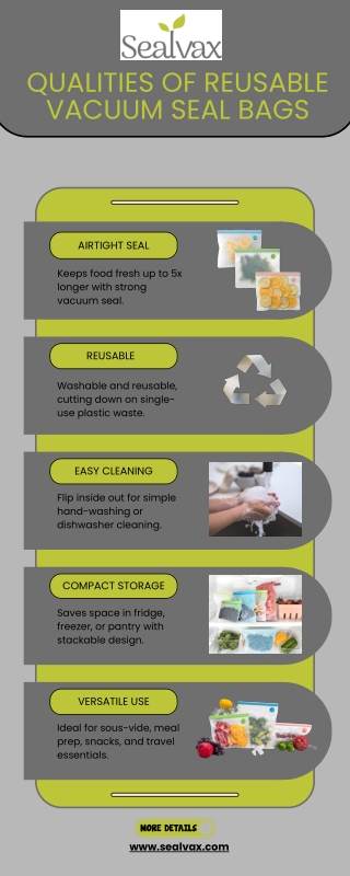 Fresh Food with Reusable Vacuum Seal Bags