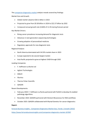 Companion Diagnostics Market Size