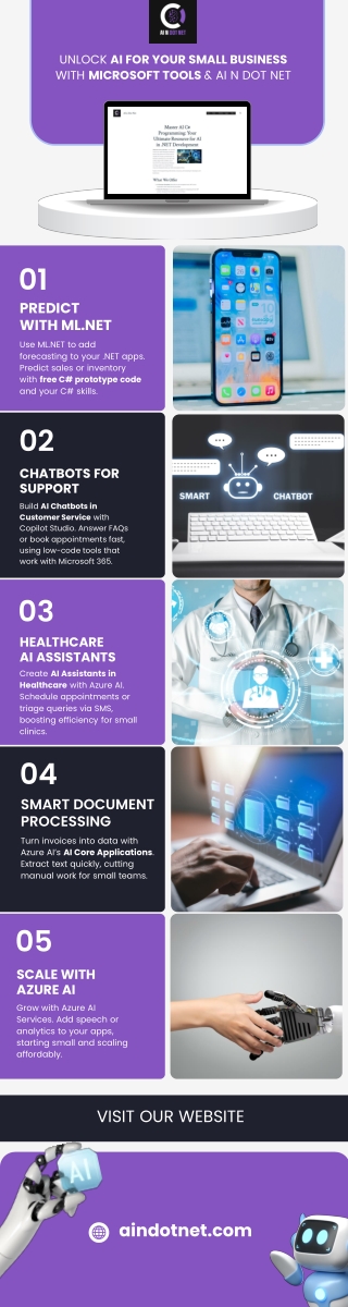 Unlock AI for Your Small Business with Microsoft Tools & AI n Dot Net