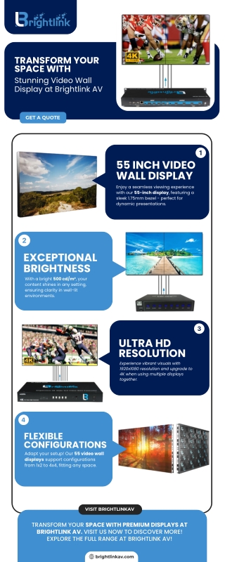 Transform Your Space with Stunning Video Wall Display at Brightlink AV