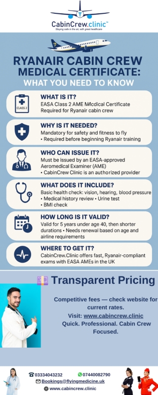 Infographic:- Ryanair Cabin Crew Medical