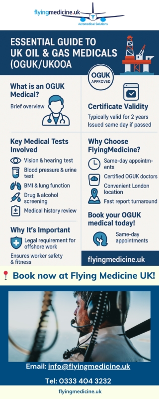 Infographic:- UK Oil And Gas Medicals