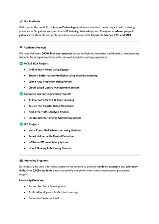 Anspro Technologies Portfolio