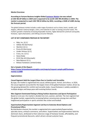 Footwear Market Landscape, Emerging Trends, Forecast, 2032