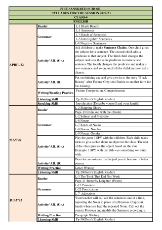 PIET SANSKRITI SCHOOL SYLLABUS FOR THE SESSION 2022-23