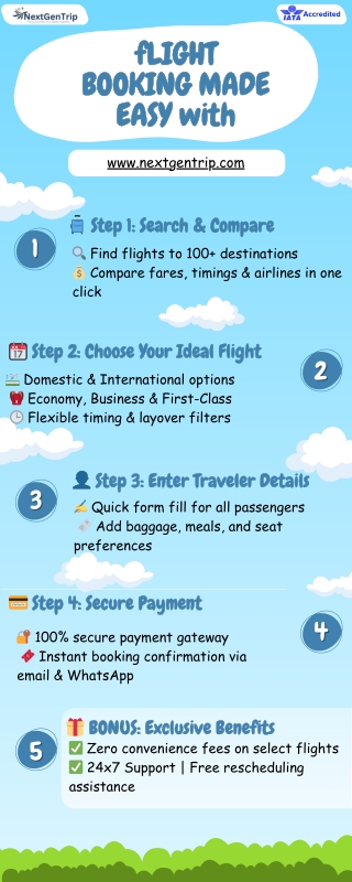 Flight Booking Online at Best Prices | Book with NextGenTrip