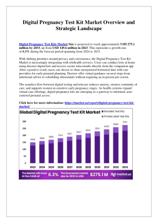 Digital Pregnancy Test Kit Market Adoption of Disposable vs Reusable Powered Dev