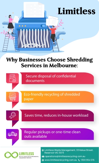 Shredding Services in Melbourne