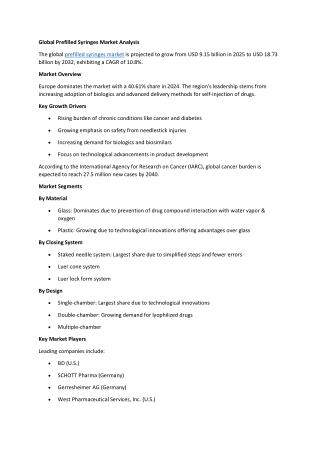 Prefilled Syringes Market Size