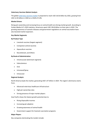 Veterinary Vaccines Market Size