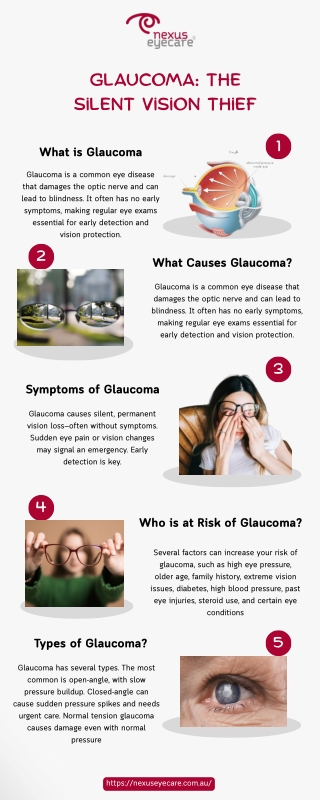 Understanding Glaucoma The Silent Vision Thief