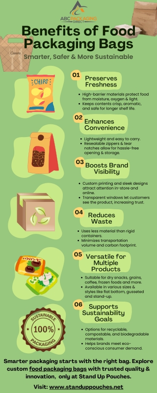 Customization That Builds Customer Loyalty