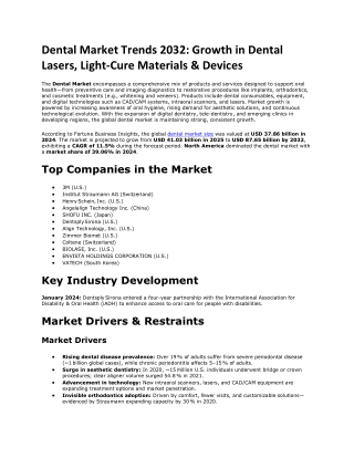 Dental Market Trends 2032: Cross‑Platform E‑Dental Patient Portals and Apps