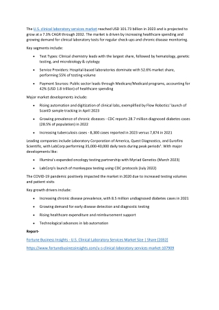U.S. clinical laboratory services market Size