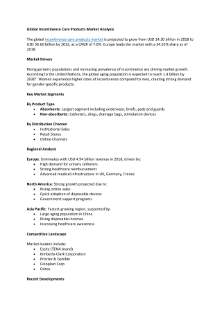 Incontinence Care Products Market Size