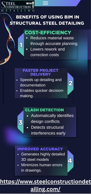 Structural Steel Detailing