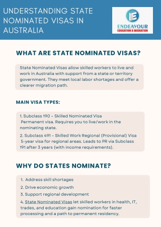 Understanding State Nominated Visas in Australia