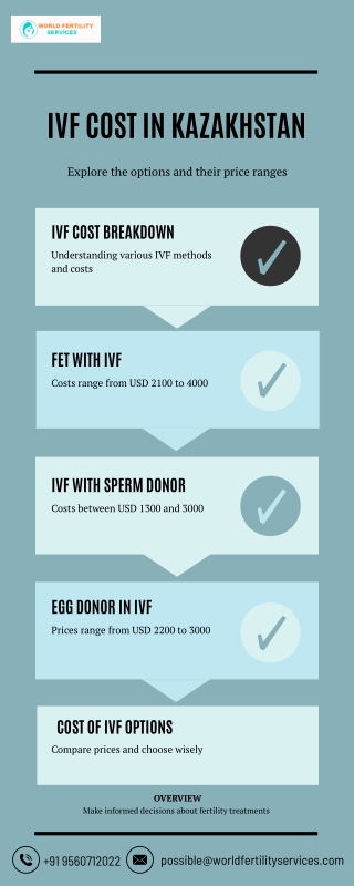 IVF cost in Kazakhstan | World Fertility Services