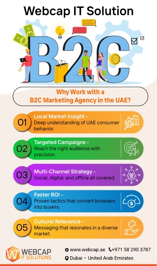 Why Work with a  B2C Marketing Agency in the UAE?
