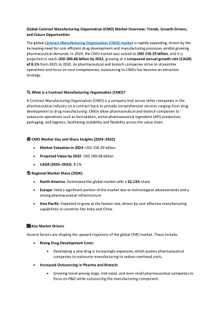Contract Manufacturing Organization (CMO) Market Size, Share, Trends & Growth
