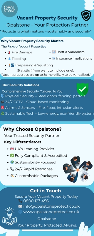 Vacant property Security  OpalstoneYour Protection Partner
