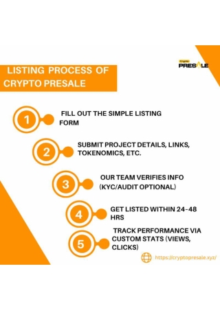 Listing Process of Crypto Presale