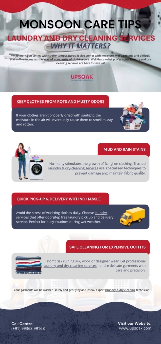 Monsoon Care Tips: Why Laundry and Dry Cleaning Services Matter