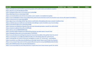 Live SEO Backlinks for Austin Remodeling Experts | Remodeling Contractor in Aust