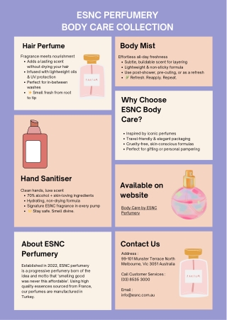 Body Care Meets Fine Fragrance - ESNC Perfumery Body Care Collection