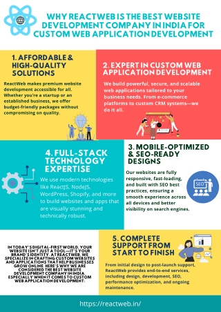 Why ReactWeb is the Best Website Development Company in India for Custom Web Application Development
