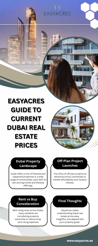 EasyAcres Guide to Current Dubai Real Estate Prices