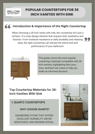 Popular Countertops for 36 Inch Vanities With Sink