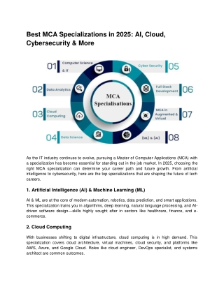 Best MCA Specializations in 2025_ AI, Cloud, Cybersecurity & More