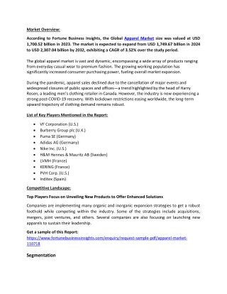 Apparel Market Landscape, Size, Trends, 2032