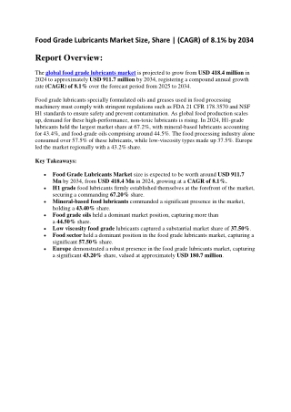 Food Grade Lubricants Market Analysis | Global Growth Factors